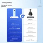 Automatic Scalp Medication Applicator  2443 - Image 8