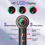 hairdryer  S3 - Image 4