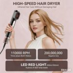 High-Speed Hair Dryer (New Product)  2402 - Image 2