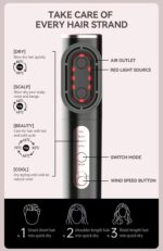 High-Speed Hair Dryer (New Product)  2402 - Image 10