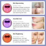 Spectral Skin Rejuvenation Device (Enhanced Edition)  1918 - Image 4