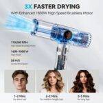 hairdryer  S2 - Image 3