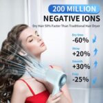 hairdryer   G6 - Image 5