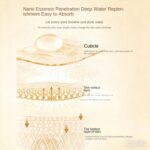 Nano Mist Sprayer   2273 - Image 3